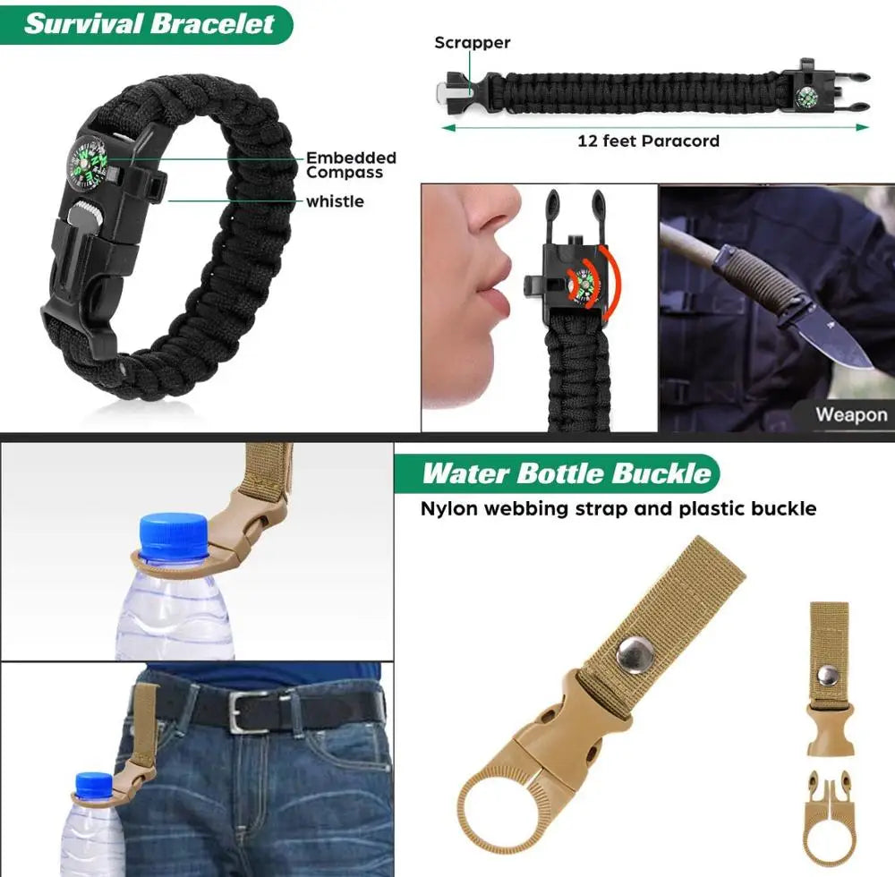 Survival Kit with or without medical supplies